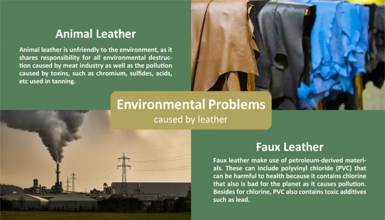 Is vegan leather worse for the environment than real leather?