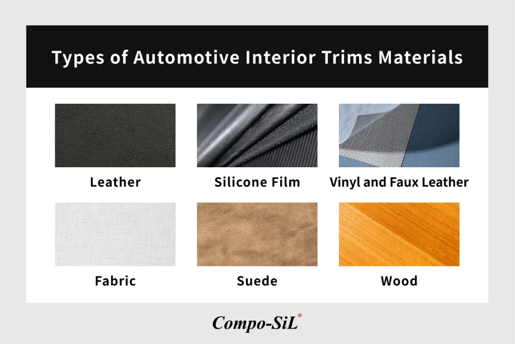 Common types of automotive interior trim materials include leather, vinyl, fabric, suede, wood, and silicone film.